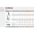 Kép 5/5 - Krause Corda Alu Háztartási Létra 6 Fokos
