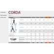 Kép 5/5 - Krause Corda Alu Háztartási Létra 7 Fokos