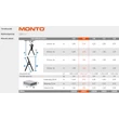 Kép 6/6 - Krause Monto Safety Lépcsőfokos Állólétra 5 Fokos
